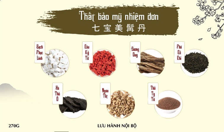 Thất bảo mỹ nhiệm đơn